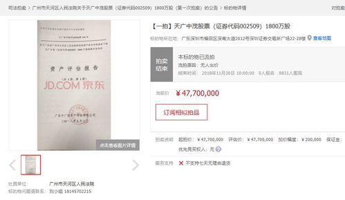 福建天廣中茂蹊蹺預虧30億，深交所質(zhì)疑業(yè)績“大洗澡”及拍賣業(yè)務