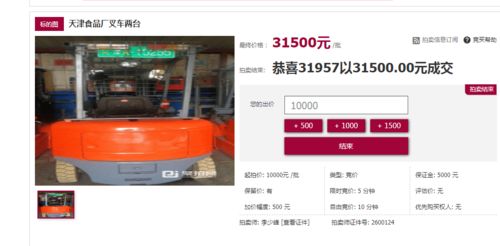 天津市某食品廠叉車拍賣業(yè)務(wù)圓滿落槌 兩臺(tái)設(shè)備以31500元成功易主