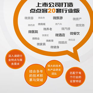 探索點(diǎn)點(diǎn)客微信營銷 一站式網(wǎng)絡(luò)服務(wù)加盟新選擇